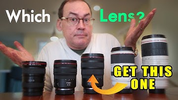 How to choose your next camera lens.