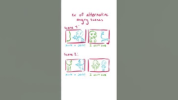 The EASIEST Animatic Tutorial! #originalcharacter #animaticmeme #animatics