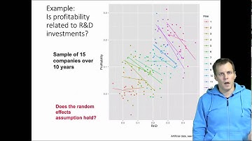 Hausman test of random effects assumption