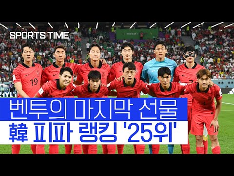 韓 <strong>피파</strong> <strong>랭킹</strong> &amp;#39;25위&amp;#39;…1위 <strong>브라질</strong>, 2위 아르헨 #SPORTSTIME