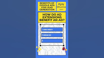 Unlocking Google Ads Do Ad Extensions Really Boost Your Game? #shorts