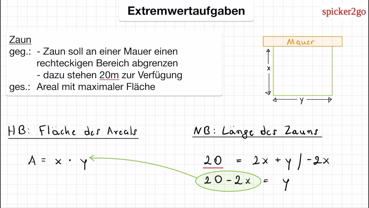 Extremwertaufgaben übungen Mit Lösungen Pdf www.youtube.com