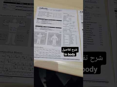 شرح تفاصيل إن بودي   تفاصيل نجاح في عشرين يوم فقط