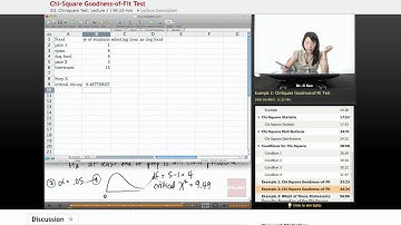"Chi Square Goodness of Fit Test" | Statistics with Educator.com