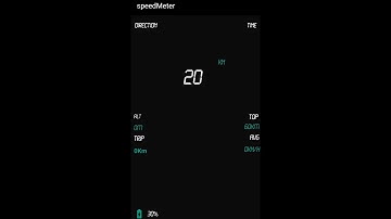 How to change font style android studio