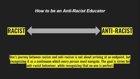 How to be an Anti-Racist Educator