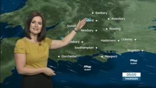 Amanda Piper Amanda Houston Meridian Weather & Pollen 2017 07 12