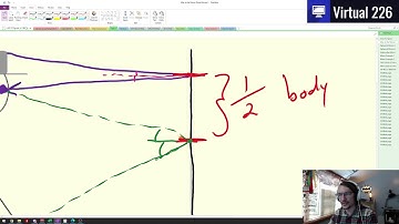 AP Physics 2 - Plane Mirrors Man in the Mirror Vid2