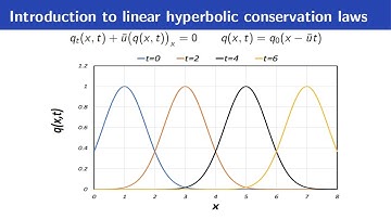 [CFD | ENG] Introduction to linear hyperbolic conservation laws