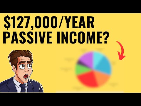 Cara Investasi 1 Juta Dolar untuk Penghasilan Pasif