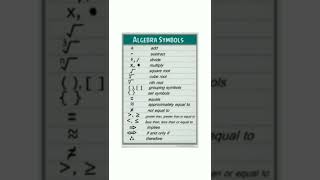 Famous Maths symbols#algebra symbols Wealth