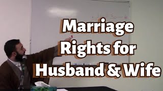 Fiqh: Islamic Law | Rights of Marriage | Sayed Hussain Makke