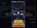 【全収支公開】102日目/1500円から始めるFXスワップ生活【不労所得チャレンジ】#shorts