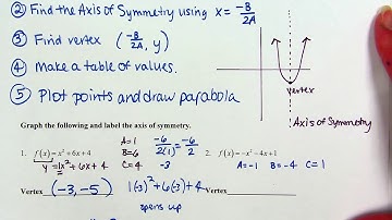 Algebra 2 Unit 5 Day 1 Video Notes