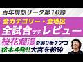 【百年構想リーグ第10節】全カテゴリー全試合レビュー