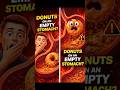 Donuts on Empty Stomach? Big Mistake ⚠️🍩        #viral #donuts #health #ytshorts