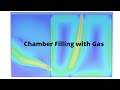 Simulation of Gas Filling in a chamber using ANSYS FLUENT