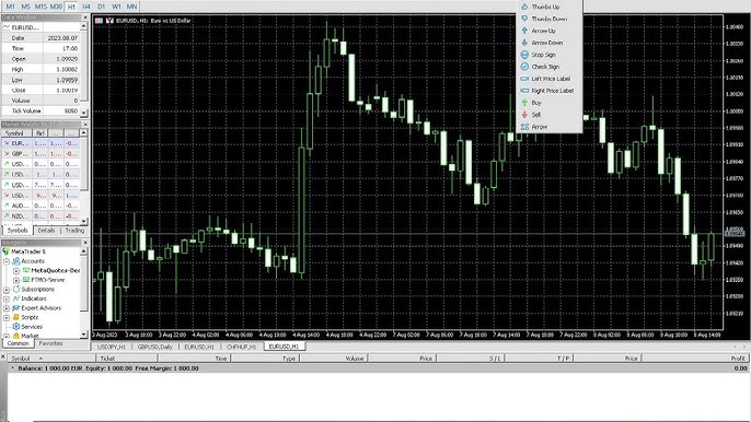 Metatrader 5 Hasznalata