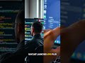 Developer Tools That Feel Illegal #cursorai #aitools #developer #api #postman #raycast #ai#learning