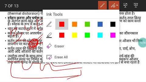 cutting fluid actions and its functions ME/MA209 DINESH KUMAR