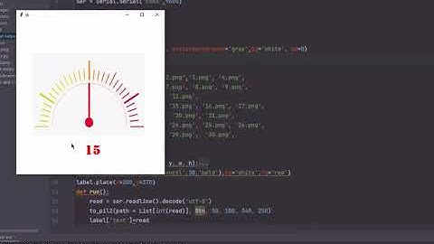Python Tkinter analog indicator using arduino uno