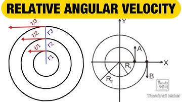 CIRCULAR MOTION 10 ( RELATIVE ANGULAR VELOCITY)
