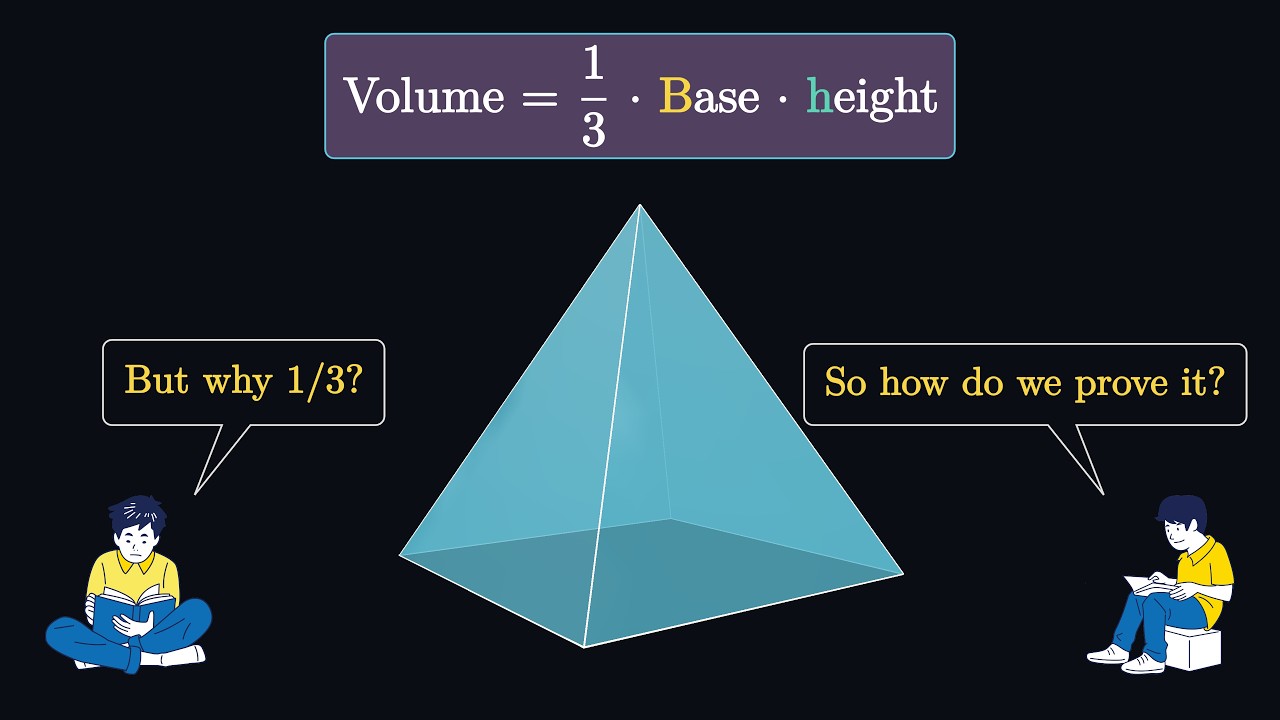 Các công thức tính thể tích, chúng từ đâu tới? | Where do volume formulas come from?