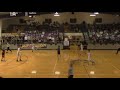 Booneville Bearcats alley-oop against Two Rivers Gators