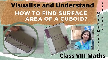 Visualising how to find  Surface area of a Cuboid by an activity