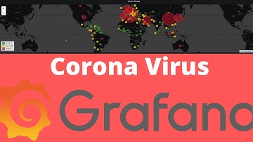 18 - Dashboard C0r0n@ V!ru$ no Grafana