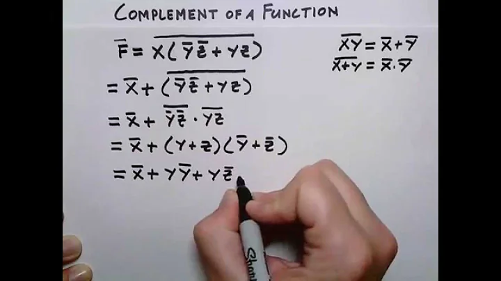 Lesson 15: Complement of a Function