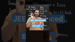 JEE Advanced vs BITSAT🔥 | for students | Engineering screenshot 1