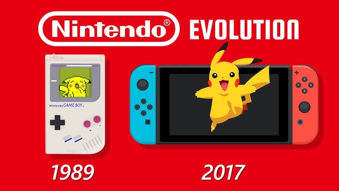 Evolution of PlayStation Handhelds (Animation) 