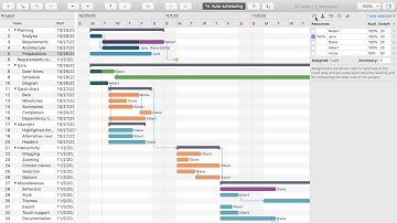 Projectis 2.2: Gantt chart-based project management for macOS