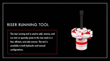 AFGlobal Corp | Riser Running Tool VIGNETTES