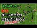 ゴールキックの時どうする？【８人制サッカー】