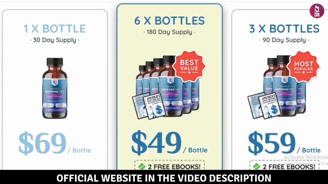 NANODEFENSE PRO – ((🔴🛑BIG ALERT !!🛑🔴)) – Nano Defense Pro Reviews – Nano Defense Supplement