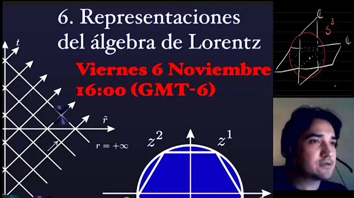 Representaciones del lgebra de Lorentz, Sesin 6 de...