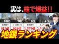 保有株の含み益がすごい!地銀ランキング!