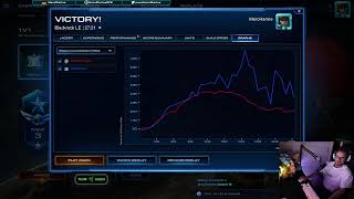 Solid 4-5h Stream!
