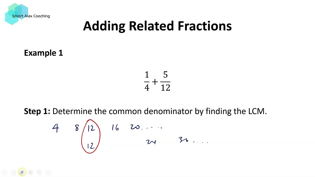 Add Subtract Proper Fractions Part 1 - Like And Related Fractions - Youtube