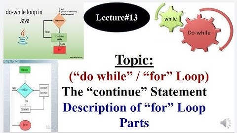 do-while loop | "for" loop | "Continue" Statement | Description of "for" Loop in Urdu/Hindi
