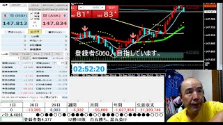 短期決戦FXの配信のサムネイル画像