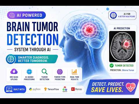 🧠 Brain Tumor Detection System using AI | Deep Learning & Computer Vision