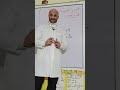 السنة الرابعة متوسط المتراجحات 1 الاستاذ مامن هشام mamen