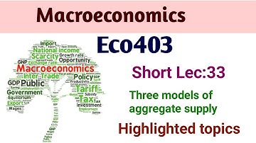 Eco403 short lecture:33 | Eco403 lesson:33 | learn with Mdm | best short lectures |