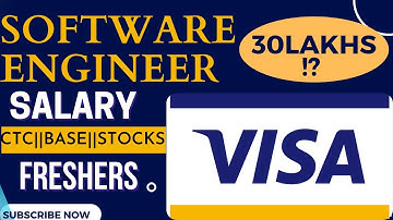 #VISA software Engineer salary for freshers #quickbytes #Salary