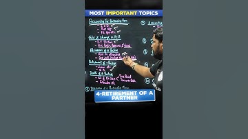 Most Imp Topics Class 12 Accounts 🔥#Shorts #boards2025 #accountancy