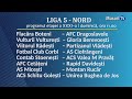 jurnal MUSCEL TV 12 06 2026 SPORT - LIGA 5 NORD, PROGRAM ETAPA 31