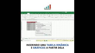 Inserindo uma tabela dinâmica e gráficos a partir dela